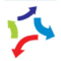 Techno Bliss Solution logo - Similar company to Inscripts