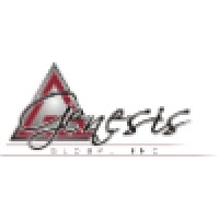 Genesis Global Inc
