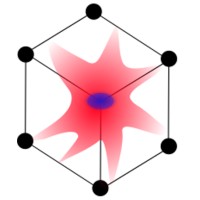 BioMaterials Group WUT logo - Similar company to Palmquist Lab (@ Dept Of Biomaterials, University Of Gothenburg)