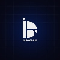InfoGram logo - Similar company to Catchme