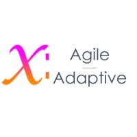 iNubex Solutions Pvt. Ltd. logo - Similar company to Inube