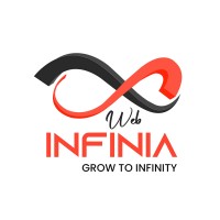 Web Infinia logo - Similar company to Web Katha