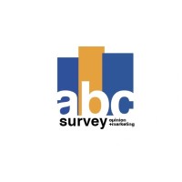ABC SURVEY logo - Similar company to Imation Agencia De Marketing Y Publicidad