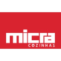 Cozinhas Micra S.A. logo - Similar company to Globalab