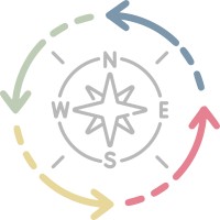 Ikigai Career Compass logo - Similar company to Avlab Technology Inc.