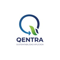 QENTRA logo - Similar company to Biomasa Salinas Y Waeger