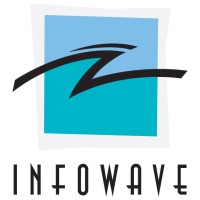 Infowave (Thailand) Co., Ltd. logo - Similar company to Icreativesystems Co., Ltd.