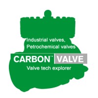 Wenzhou Carbon Valve Co.,ltd.