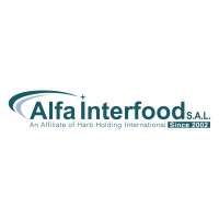 Alfa Interfood S.A.L logo - Similar company to Alfa