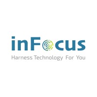 inFocus me logo - Similar company to Cits - Creative It Solutions Uae