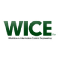 WICE logo - Similar company to B1Ts