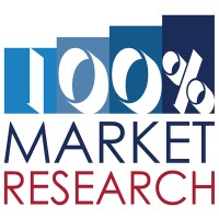 100% Market Research logo - Similar company to Beyond Marketing Intelligence