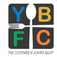 Yellow Banana Food Company Pvt Ltd logo - Similar company to R & A Foods Pvt Ltd. - Paninaro
