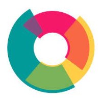 Partizip Futur – Netzwerk für Dialog und Beteiligung logo - Similar company to Faîtiere Suisse De La Participation - Schweizer Dachverband Für Partizipation