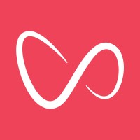 SVM Ventures logo - Similar company to Cv Formula