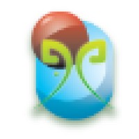 PIO