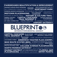 Blueprint Intergovernmental Agency logo - Similar company to Inward Half