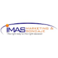 Imas Marketing Si Sondaje