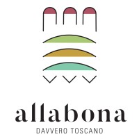 Allabona