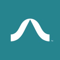 Waveland Media logo - Similar company to Wavland