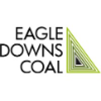 Bowen Central Coal Management