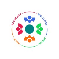 Employers Healthcare Alliance logo - Similar company to 3D Corrugated Packaging & Fulfillment
