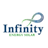 Infinity Energy Solar logo - Similar company to Infinity Solar Energy And It Solutions (Pvt) Ltd