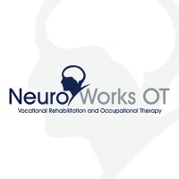 NeuroWorks OT Ltd logo - Similar company to Neuroworks