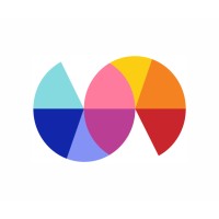 Sydney Community Foundation logo - Similar company to Mccarthy Mentoring