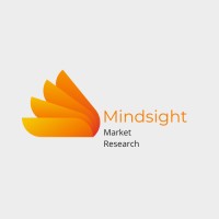 Mindsight Market Research logo - Similar company to Lifersafety