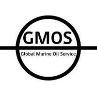 Global Marine Oil Supply