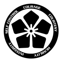 Academy Of Classical Karate