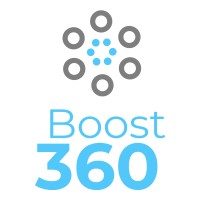 Boost 360 logo - Similar company to Etynity