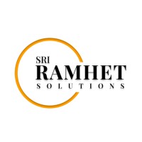 Sri Ramhet Solutions Pvt Lmtd logo - Similar company to Kaleidoscope Media