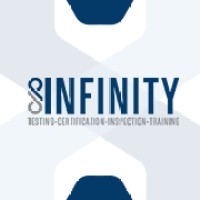 Infinity Certifications Services ICS logo - Similar company to Infinity Holding
