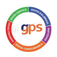 PT Global Promedika Services logo - Similar company to Pt. Hospi Medik Indonesia