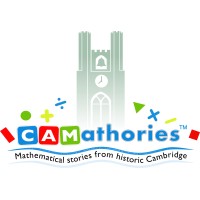 CAMathories™ logo - Similar company to Head For Training & Consulting