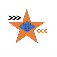 Accounting and Finance MentorLink logo - Similar company to Business Reshape