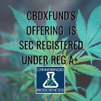 Cannabinoid Biosciences, Inc. logo - Similar company to Behind Hris Lines ™