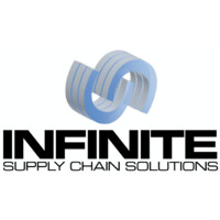 Infinite Supply Chain Solutions logo - Similar company to Doans Trade