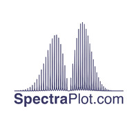 SpectraPlot logo - Similar company to Solgraph Inc.