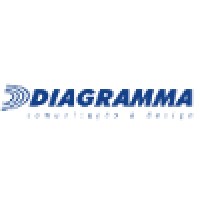 Diagramma