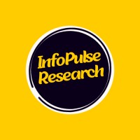 InfoPulse Research logo - Similar company to Trend Compass