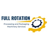 FULL ROTATION logo - Similar company to Full Rotation - Design & Animation
