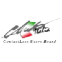 Club Italia - ContactLess Users Board logo - Similar company to Techrail S.R.L.