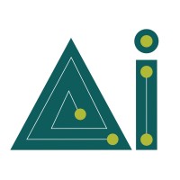 Aivolve Innovations logo - Similar company to Capri International