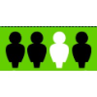 Callcentercareers.Com