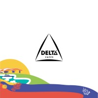 Delta Cafés SA logo - Similar company to Delta Cafe