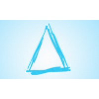 Delta Strategy