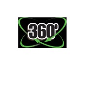 Valet Parking 360
